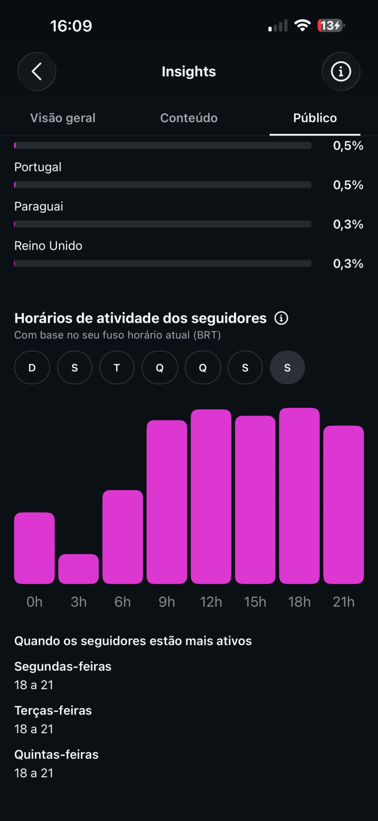 Métrica
