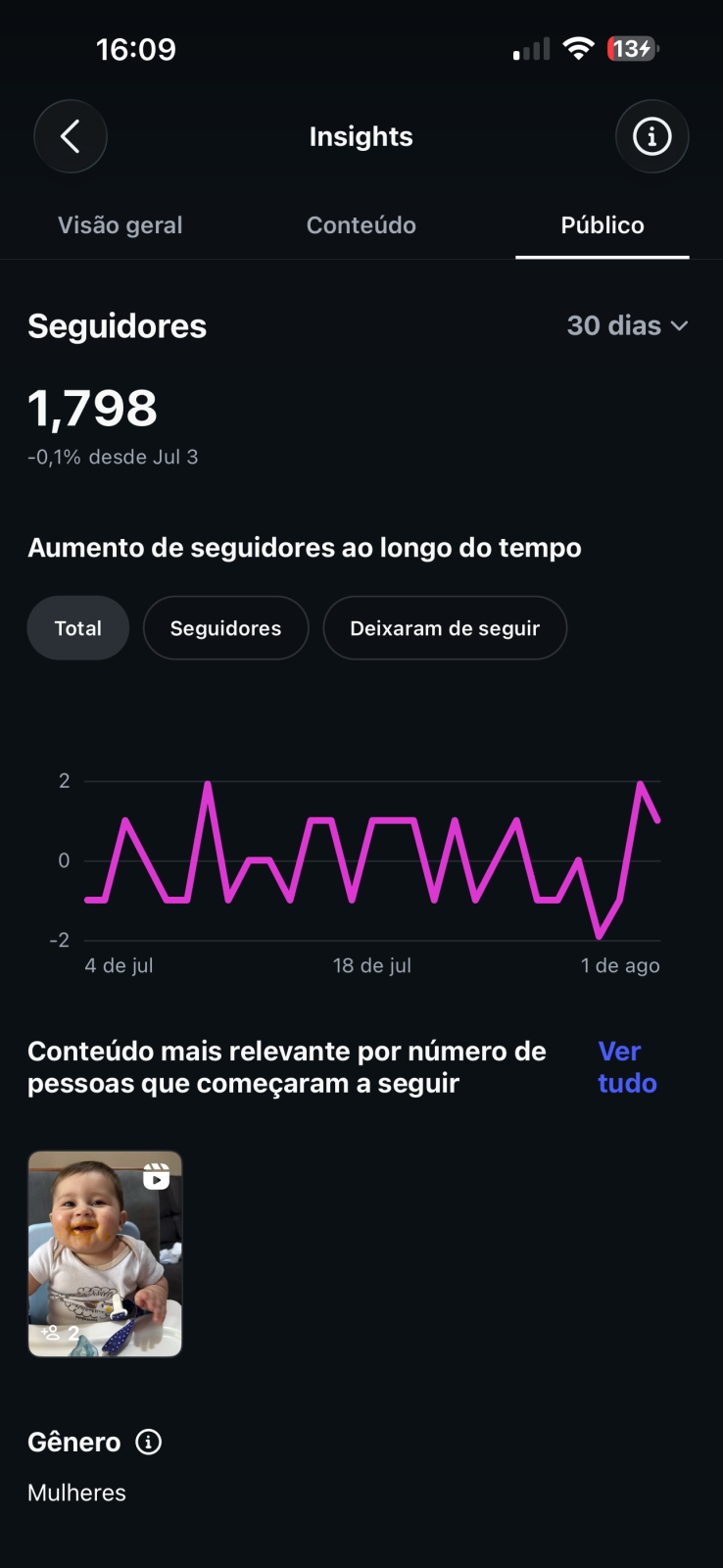 Métrica